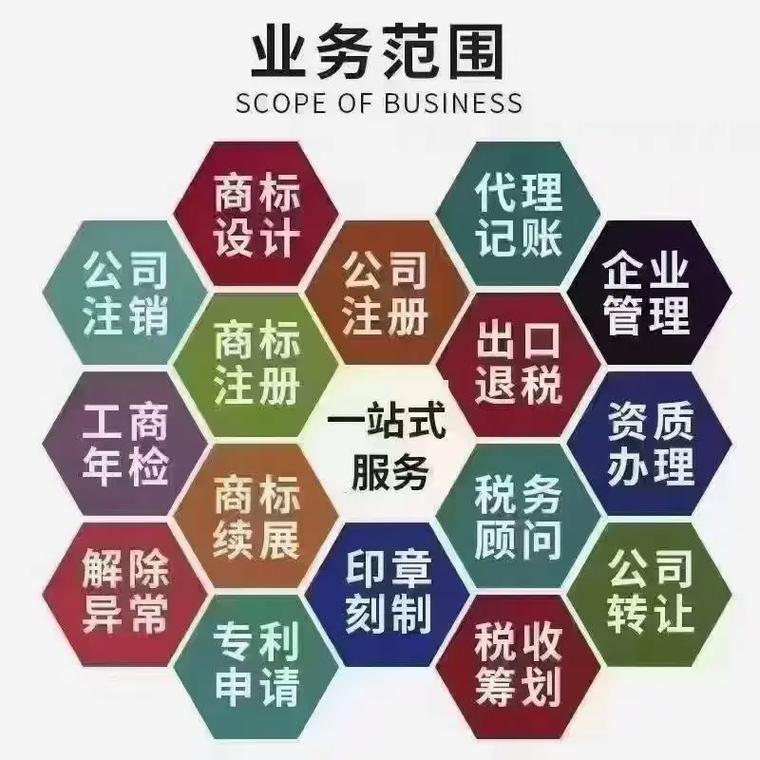 榆林代理记账